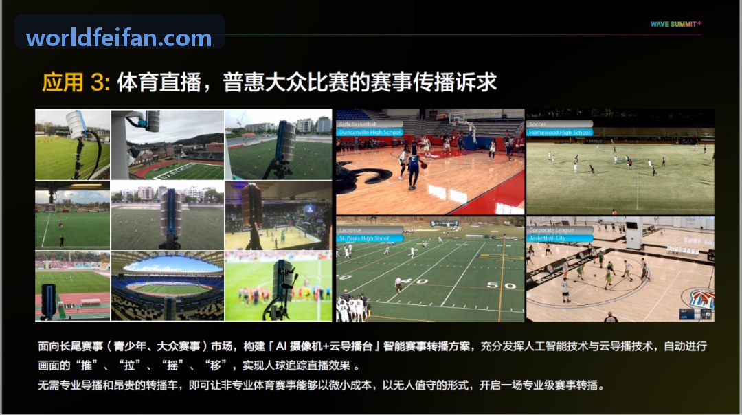 实时互动协议调优实践